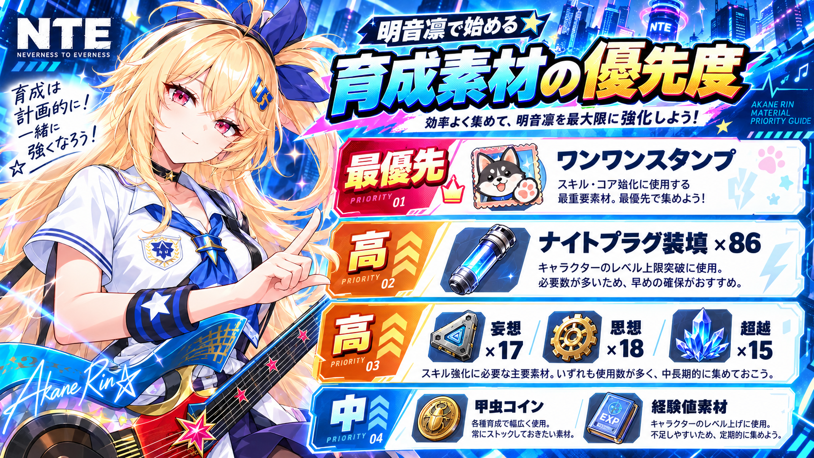 明音凛 育成素材の優先順位