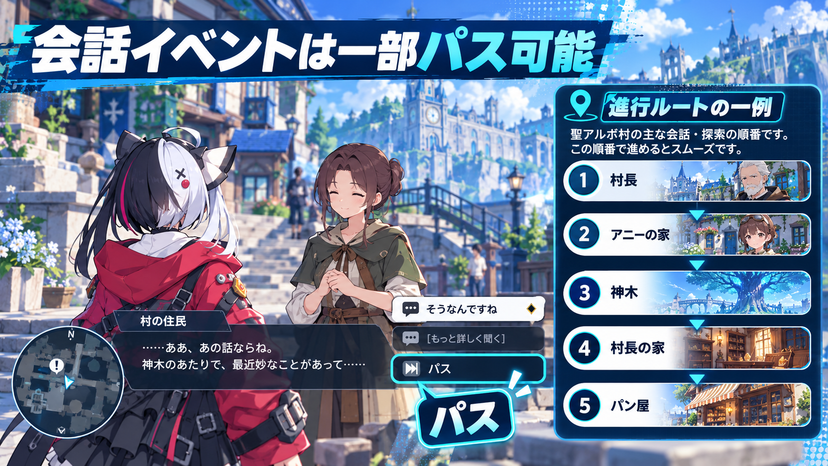 NTE セントアルボ村の会話イベントと進行ルート