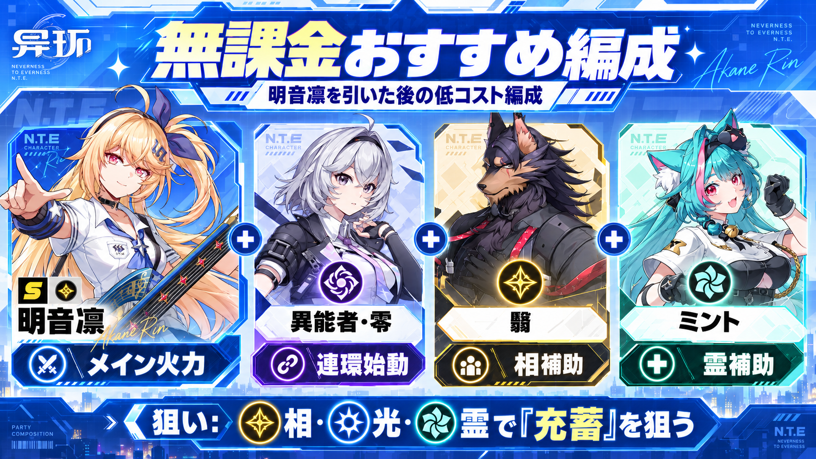 明音凛編成の手持ち別代用キャラ早見表